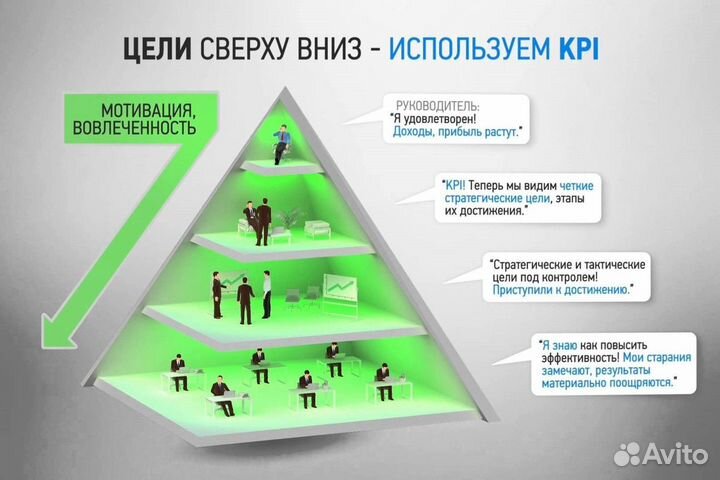 Подбор и поиск персонала/HR