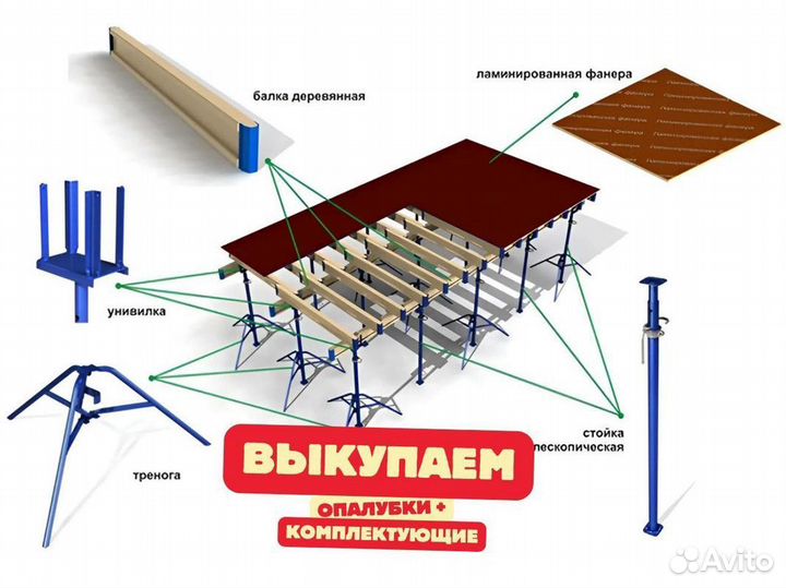 Фанера ламинированная 9мм, 12мм, 15мм, 18мм, 21мм