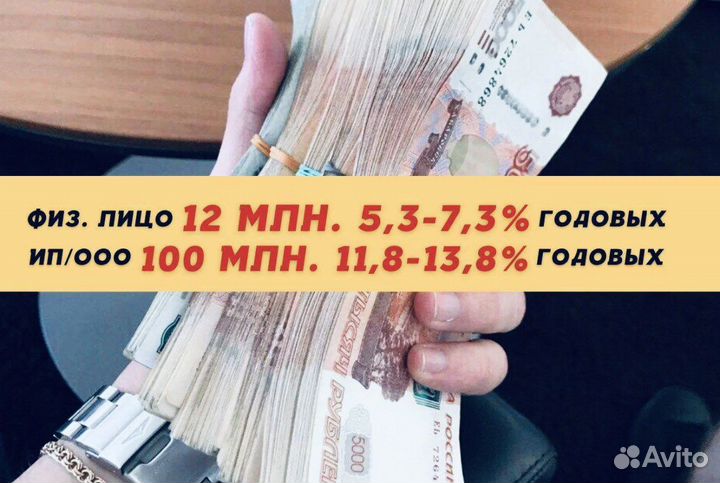 Инвестиции для бизнеса