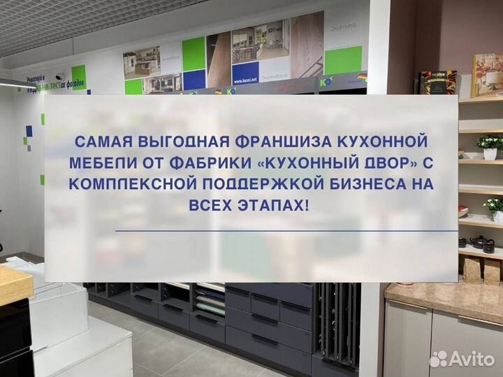 Инвестиции в прибыльный бизнес