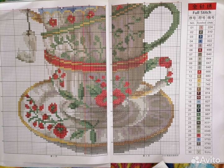 Набор Вышивка крестиком