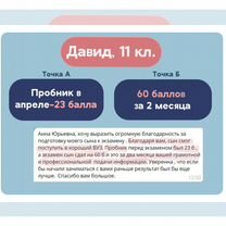 Репетитор по английскому языку, ЕГЭ, ОГЭ, Пенза
