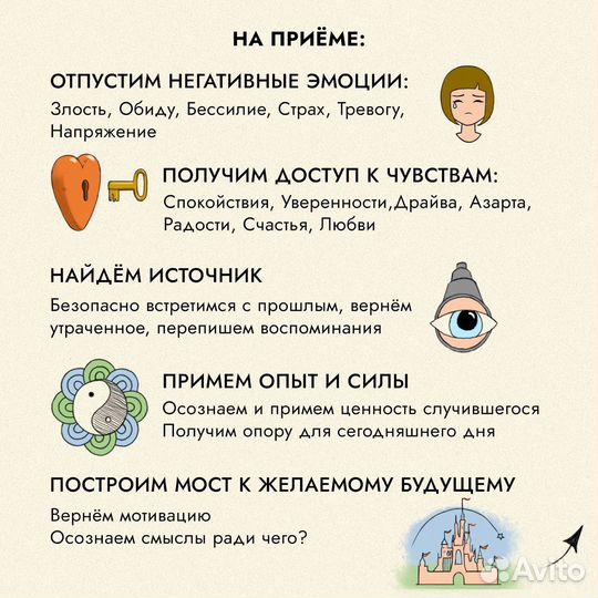 Психолог Лобня