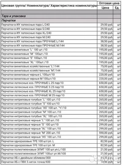 Перчатки нитриловые