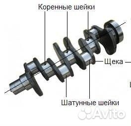 Продажа запчастей
