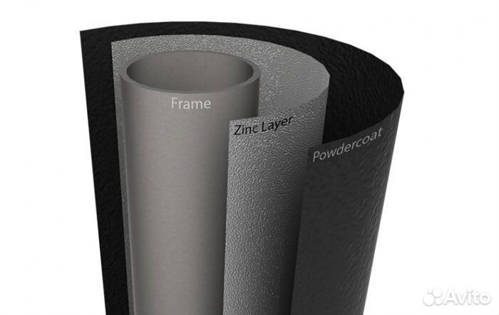 Батут Berg Grand Champion Regular 470 Green с сетк