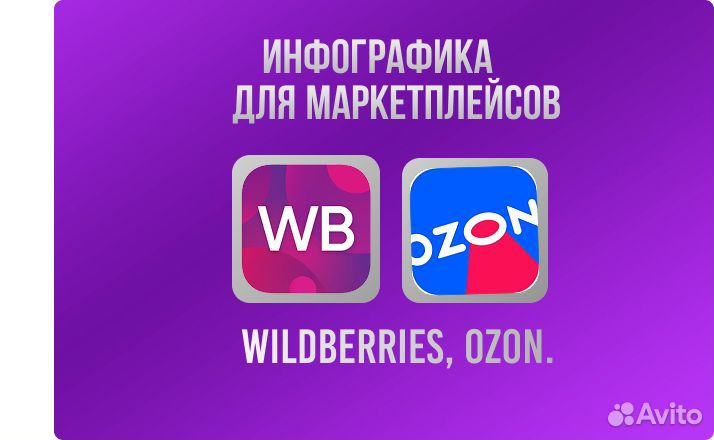 Инфографика для маркетплейсов wildberries ozon