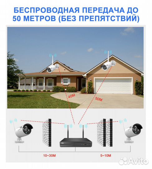 Комплект видеонаблюдения 4 камеры 3MP