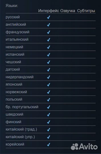 The Sims 4: Личный Замок (Origin/EA/Steam)