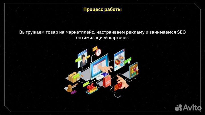 Интегратор на Вайлдбериз