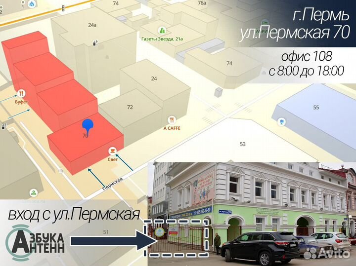 4G модем + WiFi Роутер + Антенна. Полный комплект