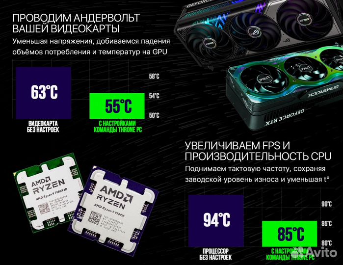 Игровой пк 4070Ti super/ AMD 9600X/ 32GB 7200Мгц