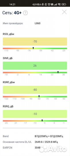 Быстрый интернет 4G+