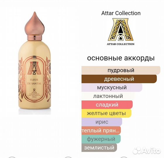 Туалетная вода
