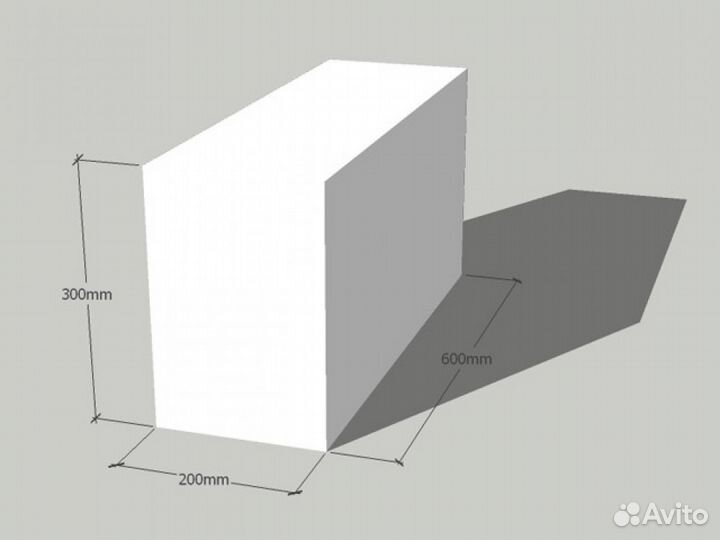 Газосиликатные блоки