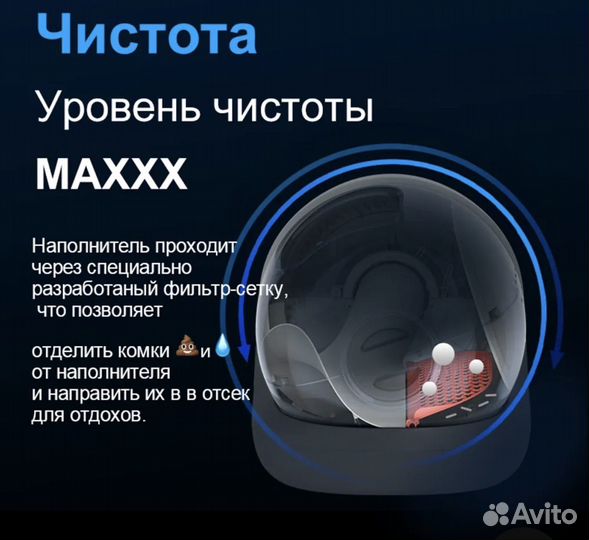 Petkit pura max умный лоток для кошек