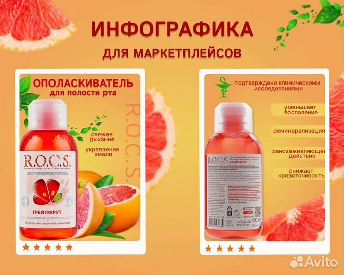 Дизайнер инфографики для маркетплейс