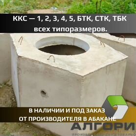 Ккс / колодец кабельный, колодец телефонный