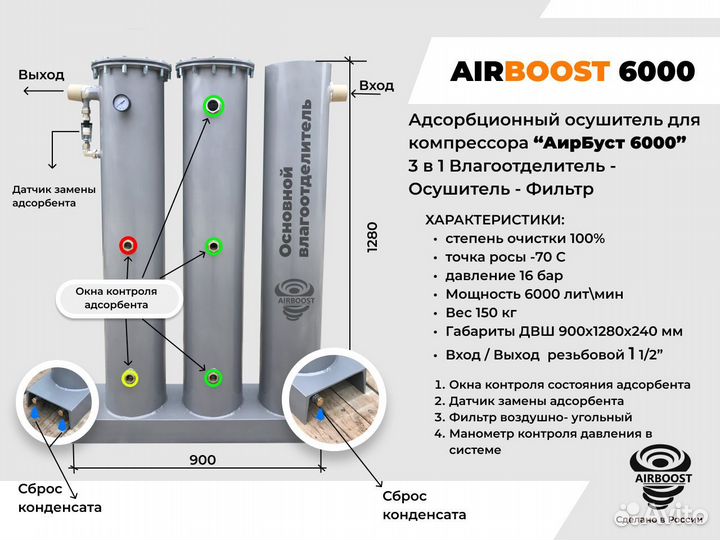 Осушитель для компрессора airboost 6000
