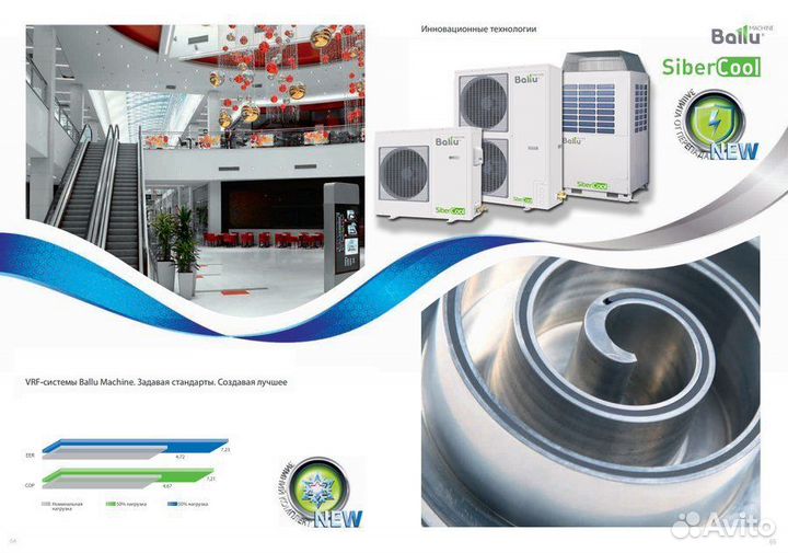 Ballu bvrfo-KS6-335-A