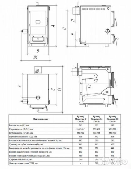 Отопительный котел Куппер практик-20 1.1