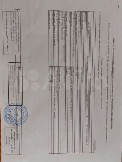 Участок 6,8 сот. (ИЖС)