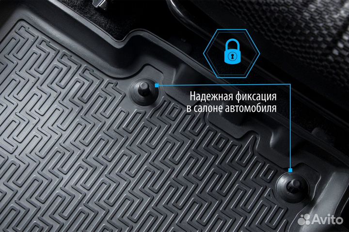 Коврики в салон авто Chery Tiggo 2/Tiggo 2 Pro