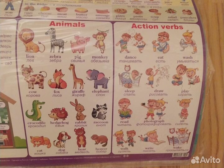 Плакат Английский язык для дошкольников новый