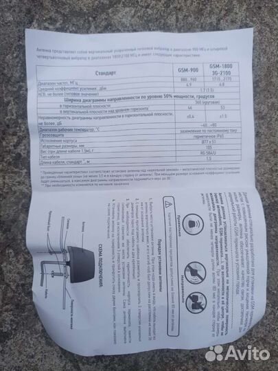 Антена врезная Триада 996 sota антивандальная