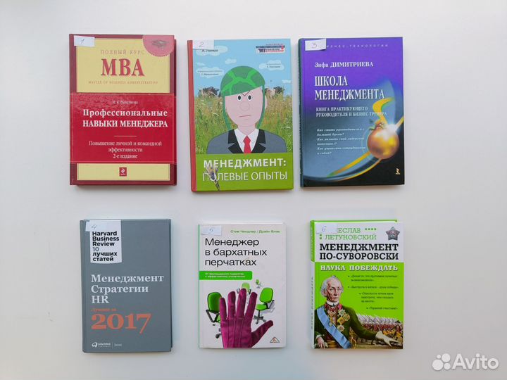Книги по менеджменту и управлению