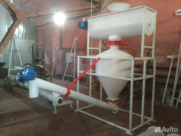 Смеситель вертикальный шнековый cв 3.7 в наличии