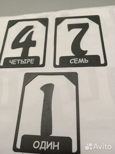 Металлические номера на дверь, калитку, ворота