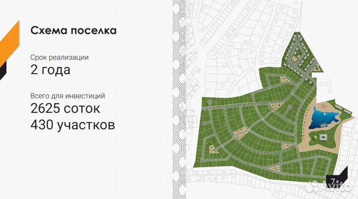 Ищем инвесторов