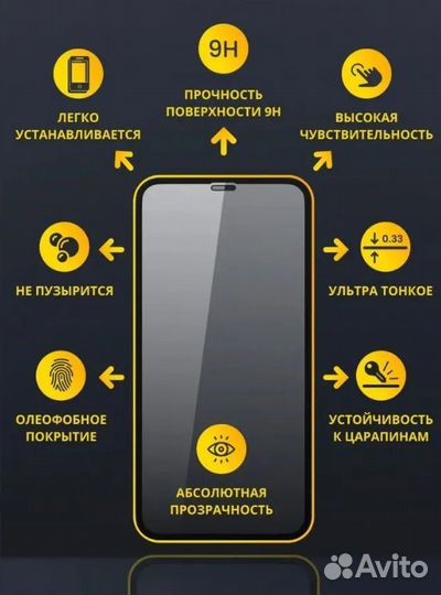 Защитное стекло на Realme/Oppo/Vivo