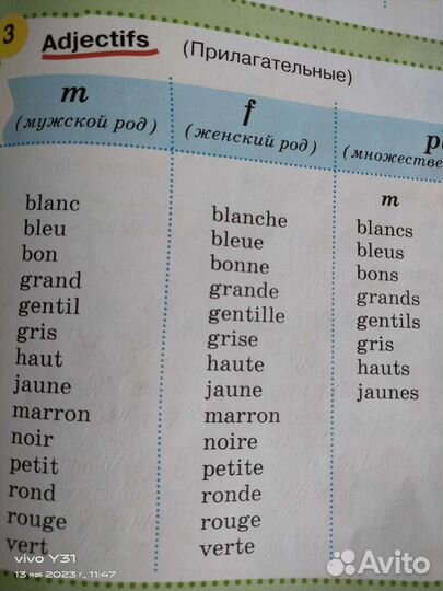 Учебник по французскому языку