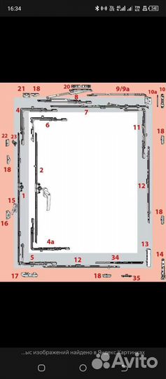 Фурнитура оконная