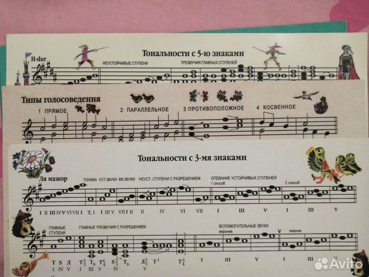 Рабочая тетрадь по сольфеджио + 3 шпаргалки
