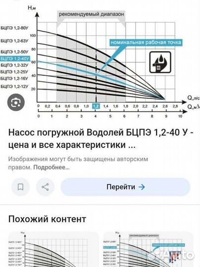 Скважинный насос