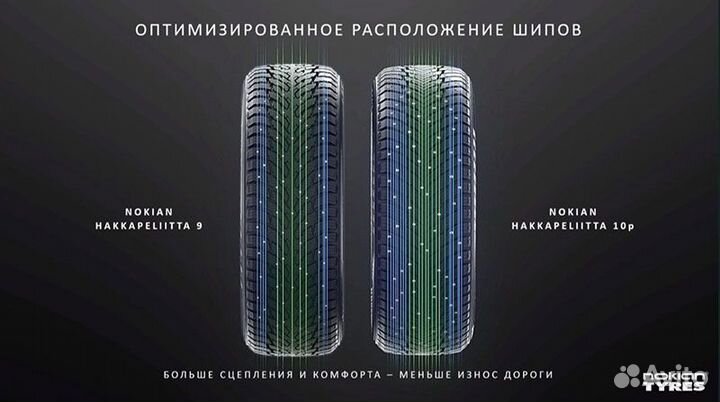 Nokian Tyres Hakkapeliitta 10p SUV 275/55 R20 117T