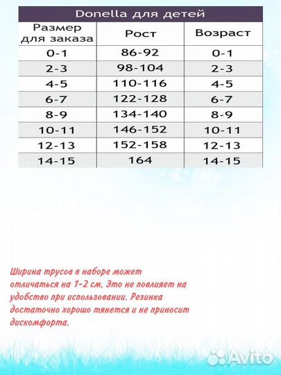 Трусики для девочки