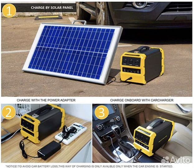 Портативная Электростанция