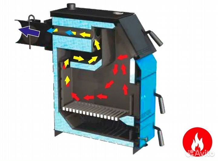 Твердотопливный котел zota «тополь-14м»