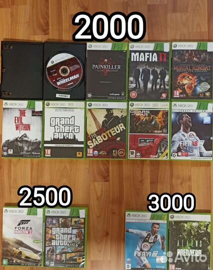 Игры на xbox 360 Лицензия