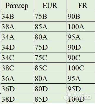 Бюстгальтер Marks&Spencer/Марк Спенсер новый много
