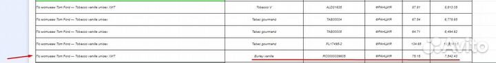 Отдушки Кема Без наценок Табак и Ваниль Том Форд