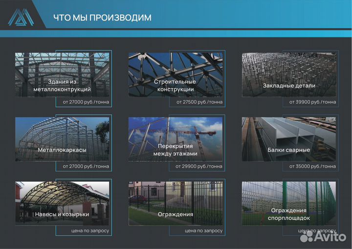 Изготовление металлоконструкций