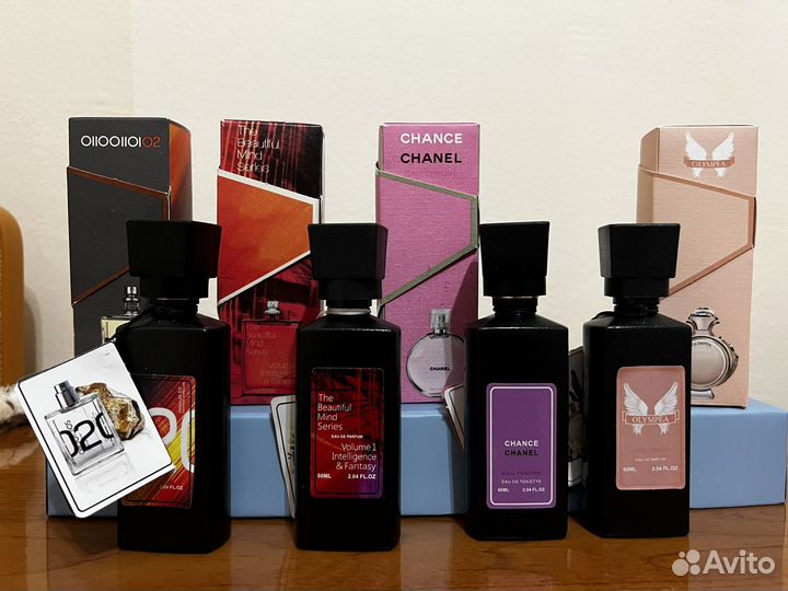 Европейские тестеры женские