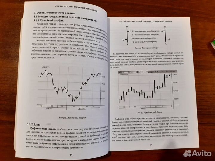 Валютный рынок forex