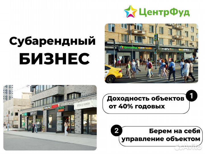 Бизнес на субаренде с доходом от 501 тыс