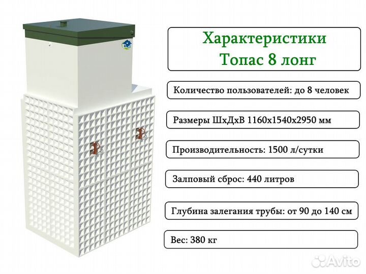 Септик Топас 8 long с завода с доставкой до дома